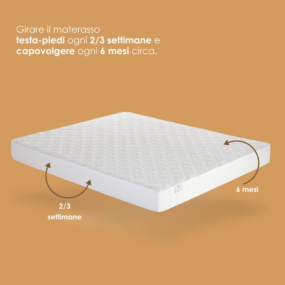 Ecokit Materasso + Guanciale - gallery 12