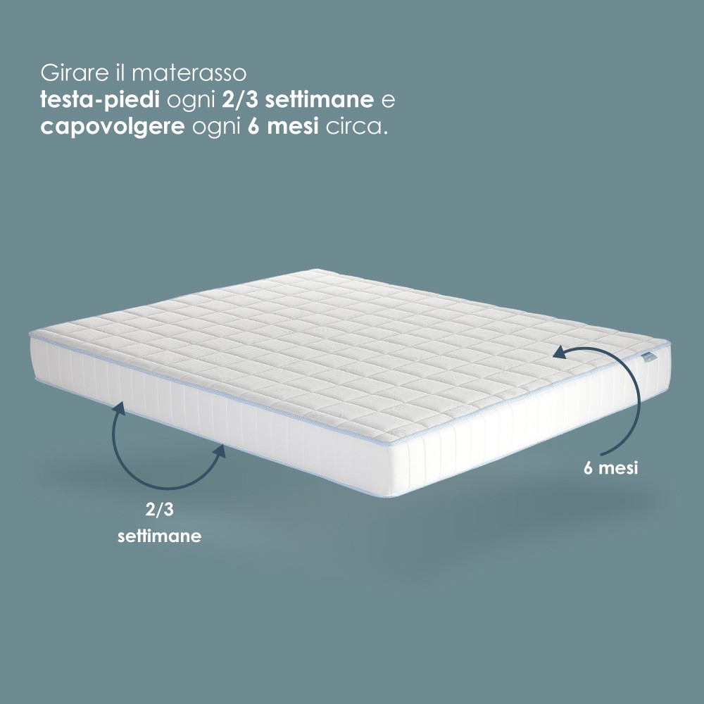 Materasso Ergo Memory 18 cm - gallery 12