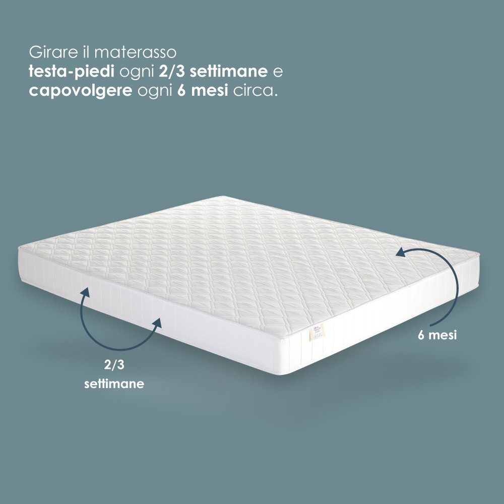 Materasso Ergo Royal 20 cm - gallery 12