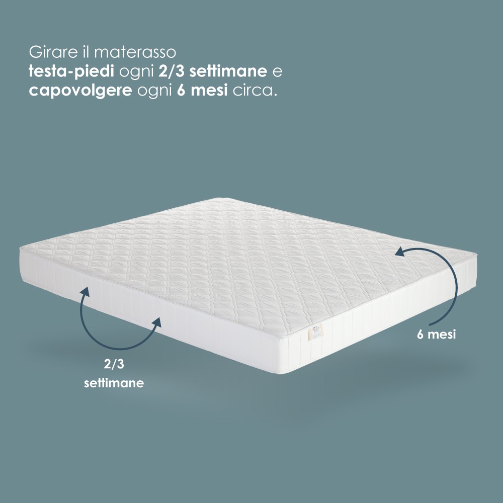 Materasso Top Soft 19 cm - gallery 12